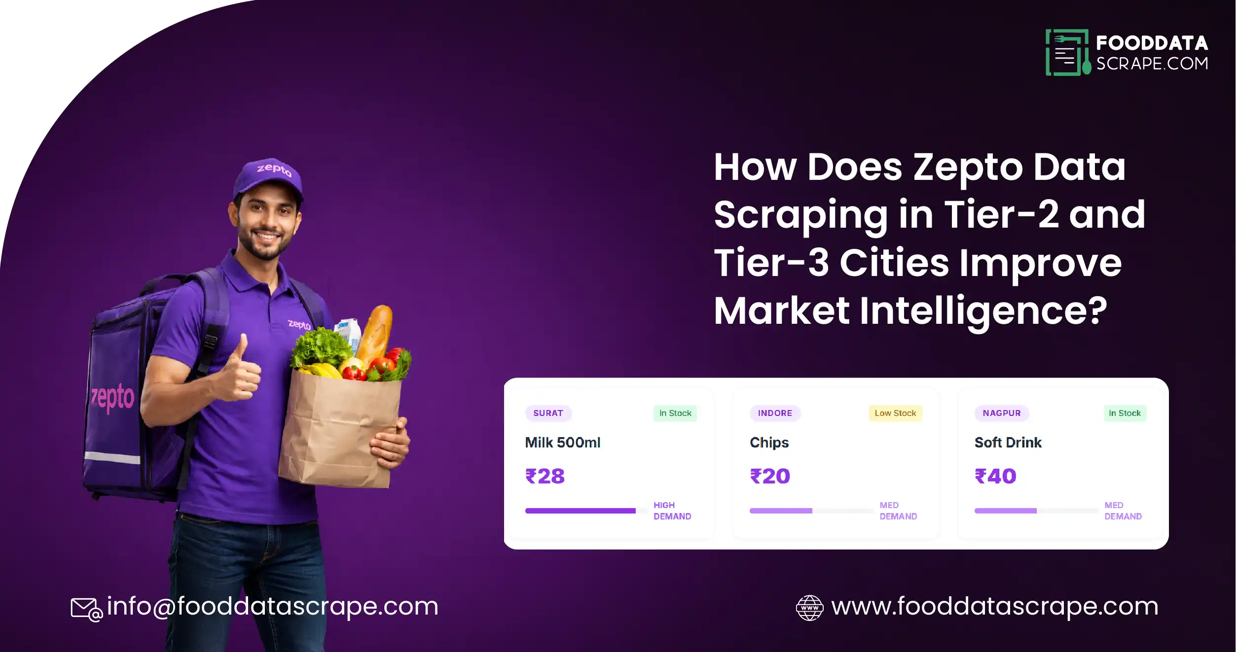 How Does Zepto Data Scraping in Tier-2 and Tier-3 Cities Improve Market Intelligence?
